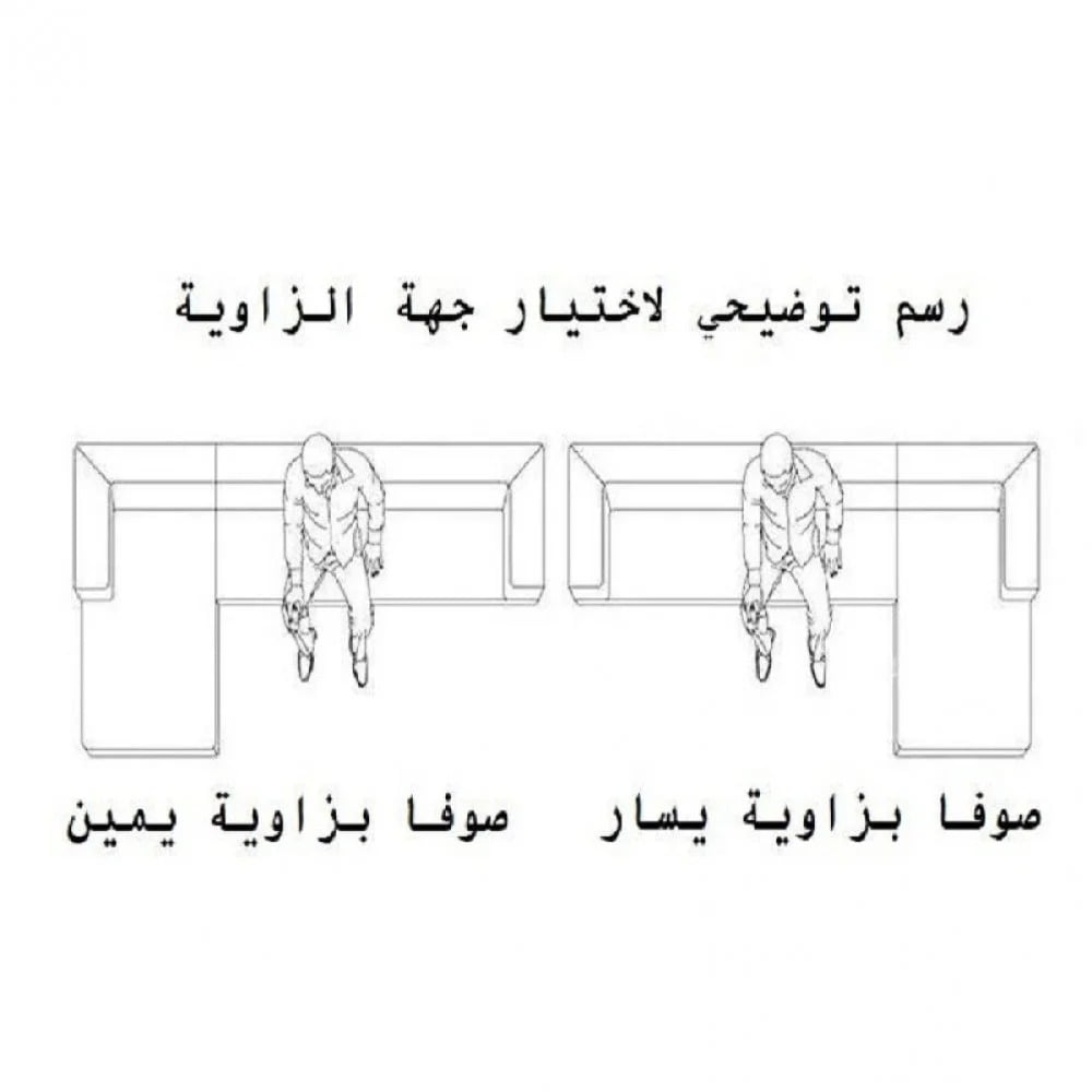 الفرق بين ركنة يمين وركنة يسار